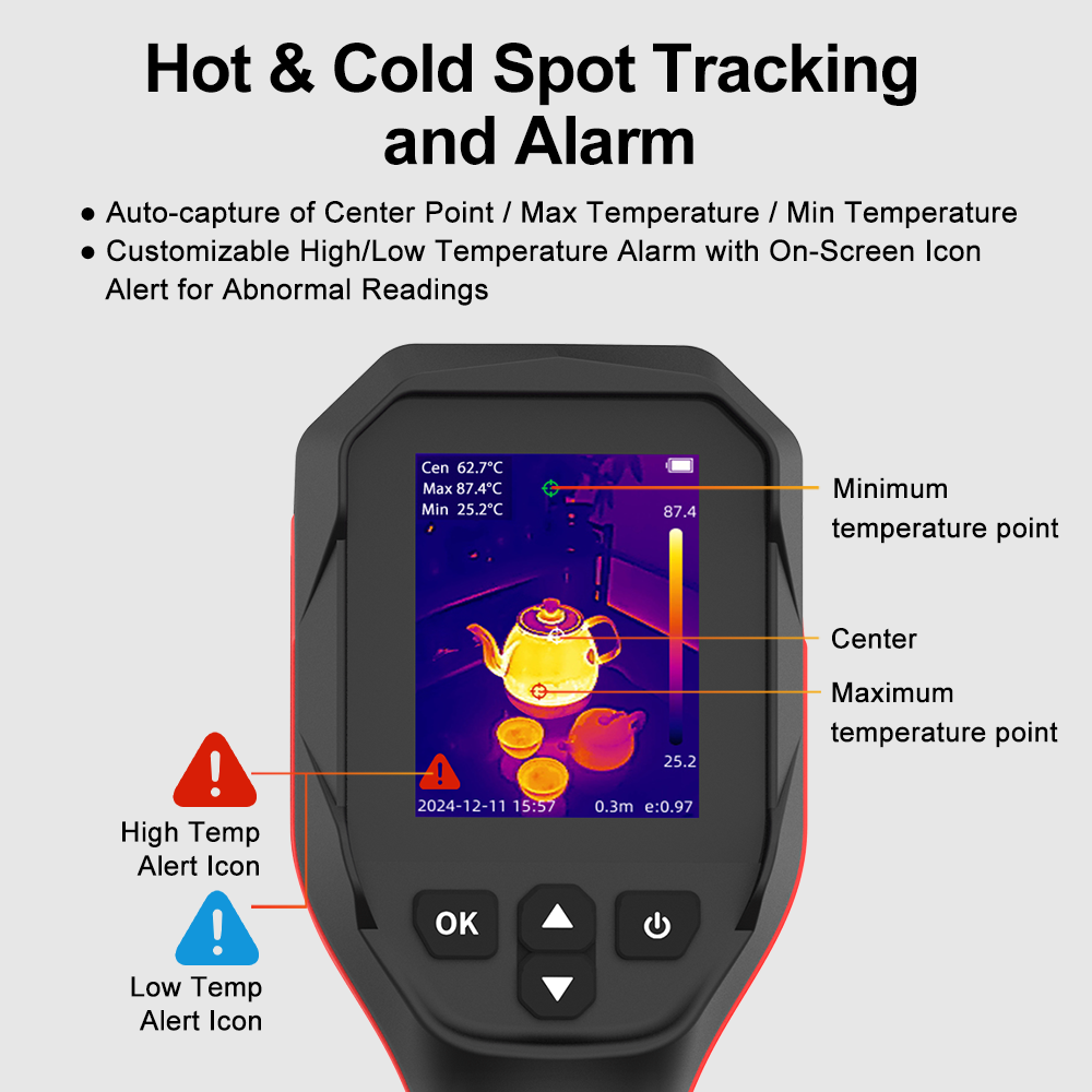 GVDA Thermal Imaging Camera Hi - Thermal Imaging Camera Pcb Repair recension och pris