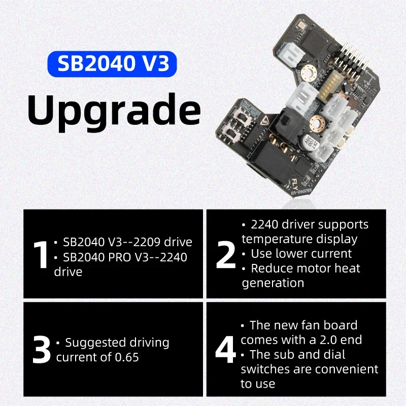 Mellow Fly SB2040 V3 Board For - Voron 2.4 R2 Kit recension och pris